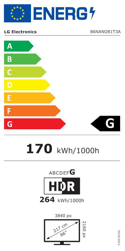 Televiisor|LG|86″|4K/Smart|3840×2160|Juhtmevaba LAN|Bluetooth...