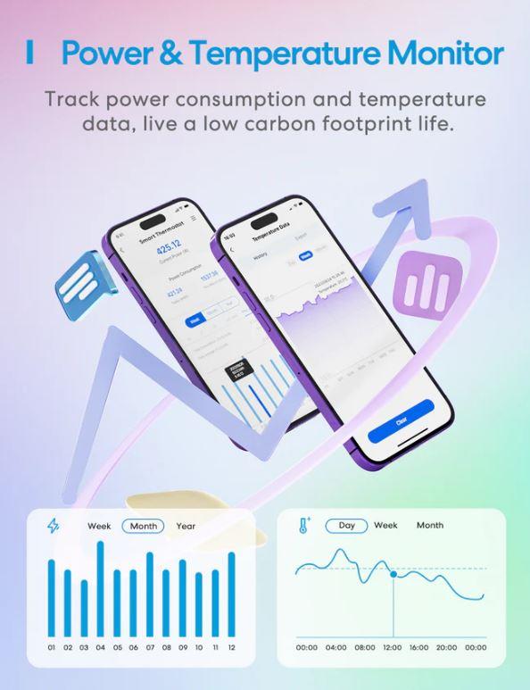 SMART HOME WI-FI THERMOSTAT/HEAT.&COOLING MTS200BHK MEROSS