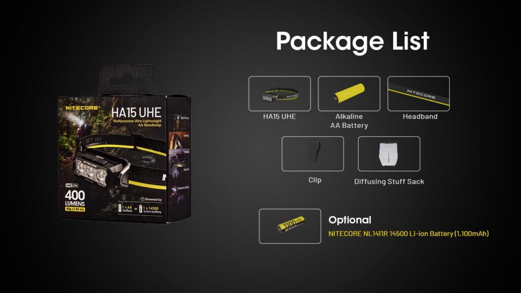 HEADLAMP H SERIES 400 LUMENS/HA15 UHE NITECORE