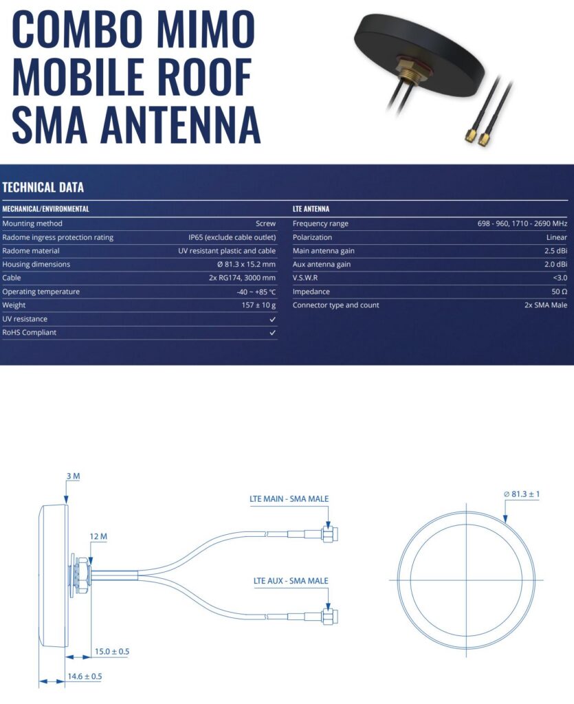 ANTENNA MOBILE ROOF SMA/COMBO MIMO PR1KCL25 TELTONIKA