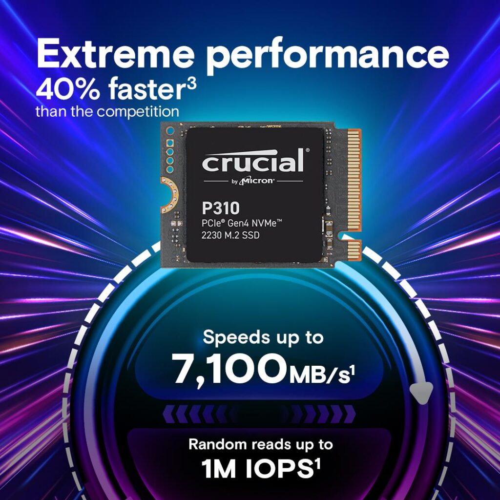 SSD|CRUCIAL|P310|1TB|M.2|PCIe Gen4|NVMe|3D NAND|Write speed 6000 MBytes/...