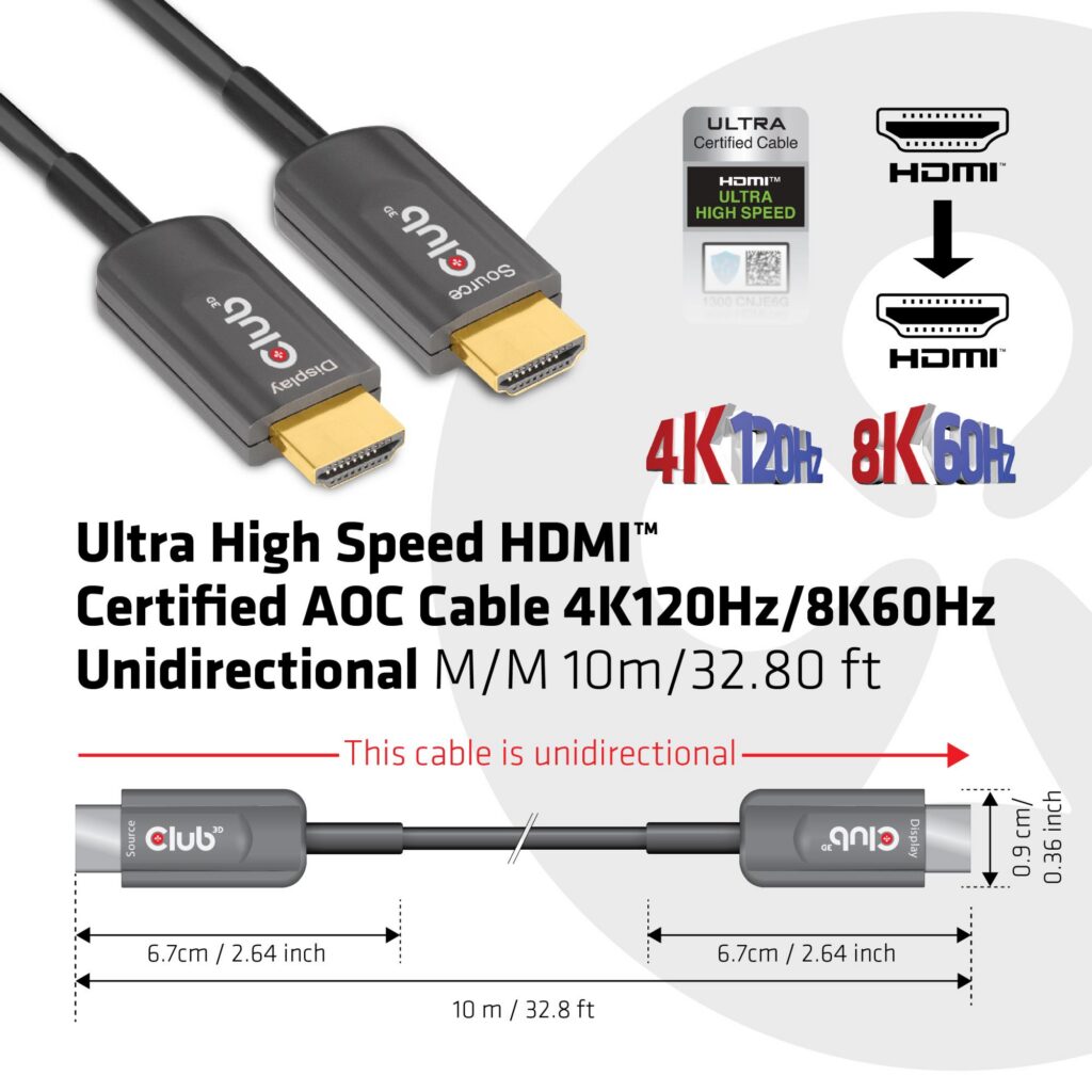 CABLE HDMI HIGH SPEED 10M/M/M CAC-1376 CLUB3D