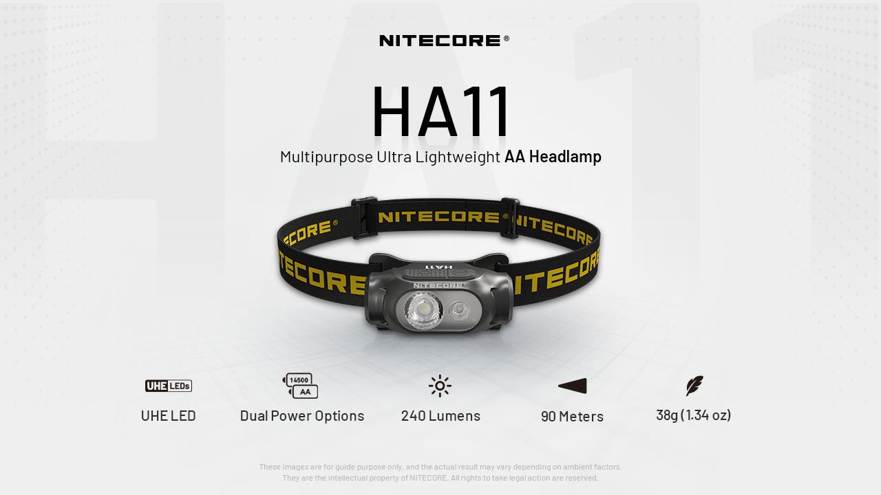 HEADLAMP H SERIES 240 LUMENS/HA11 NITECORE